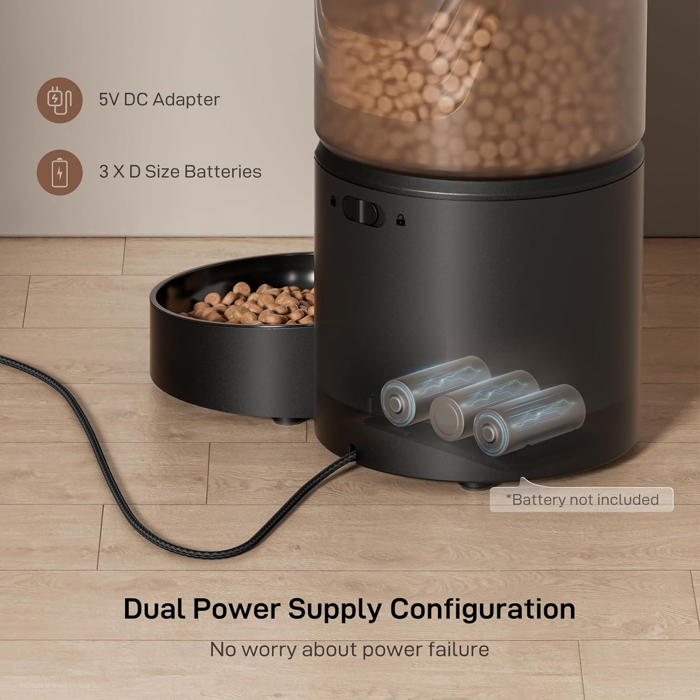 Comedero Inteligente Automático Perros Y Gatos Importado