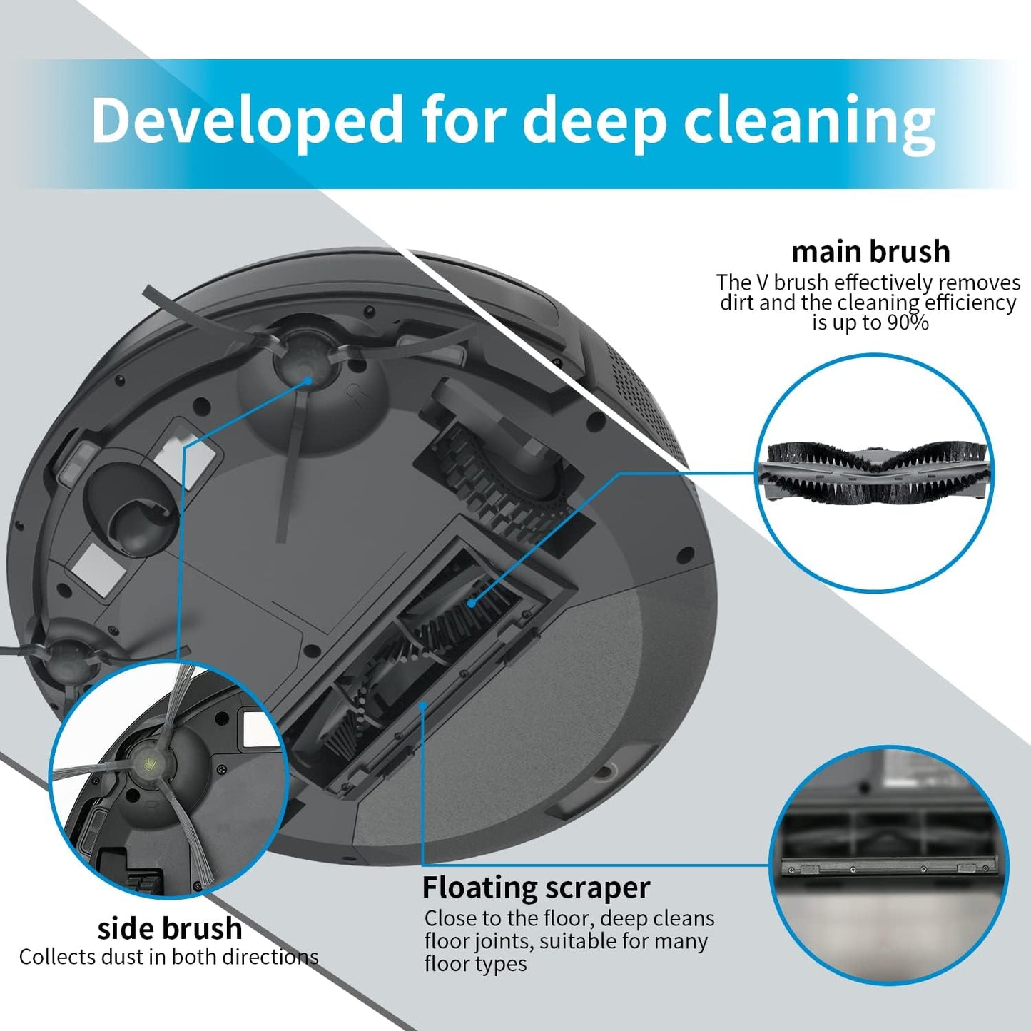 Aspiradora Robot Megainteligente Wifi Alexa Importada Usa