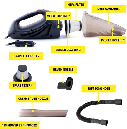 Aspiradora Para Vehículos Potente Succión Sólidos Y Líquido