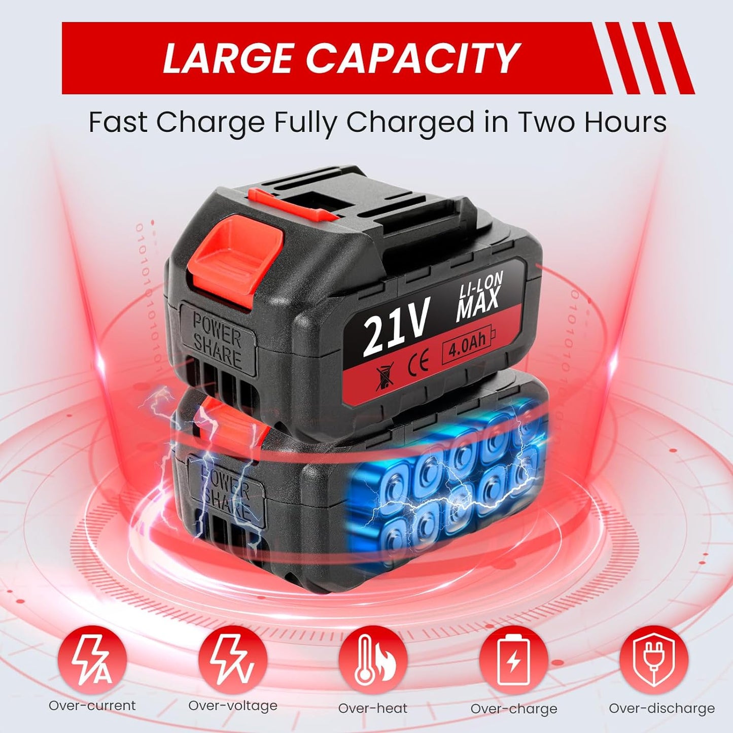 Mini Motosierra De Mano Recargable Inalámbrica Ultrapotente