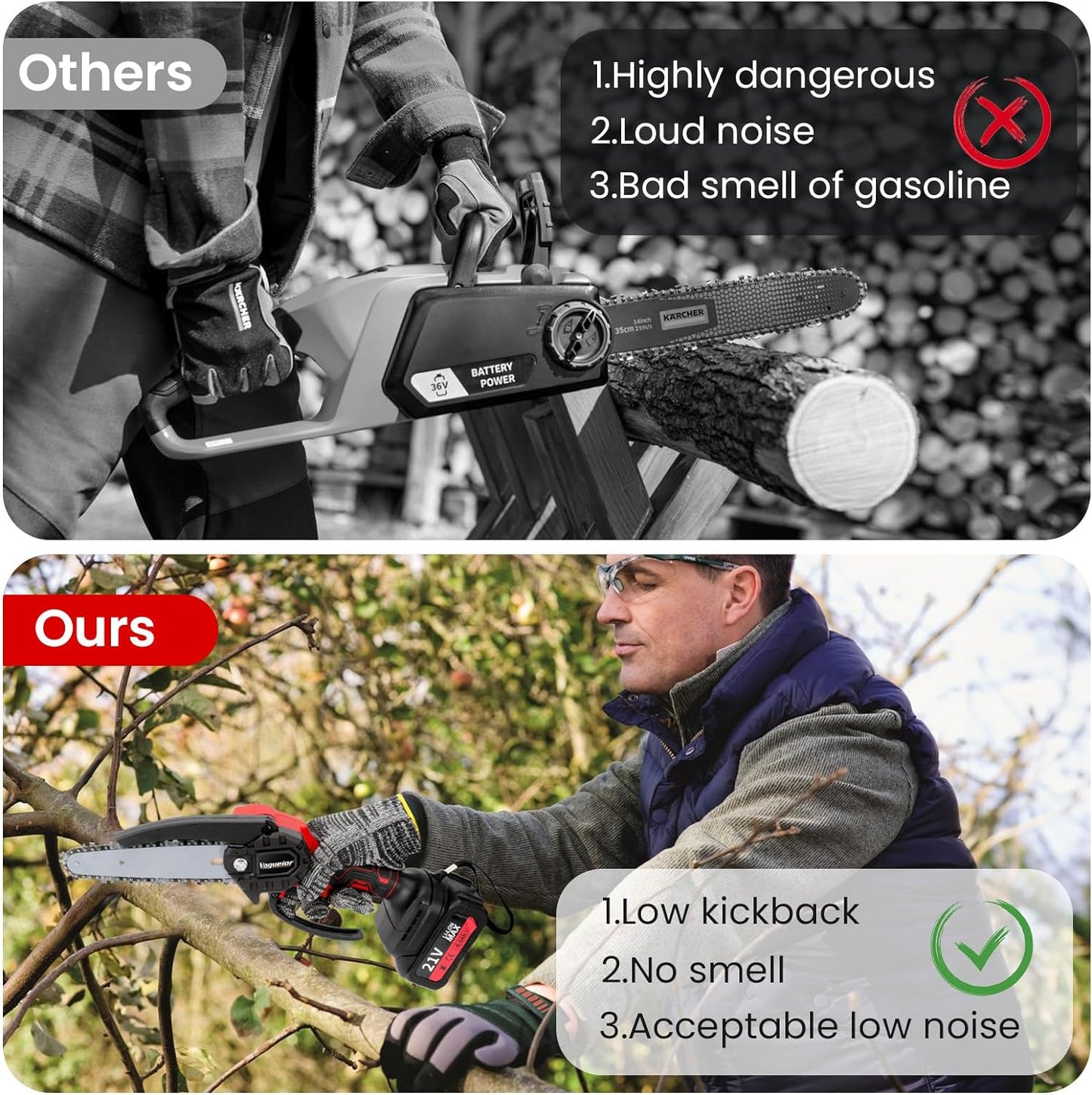 Mini Motosierra De Mano Recargable Inalámbrica Ultrapotente