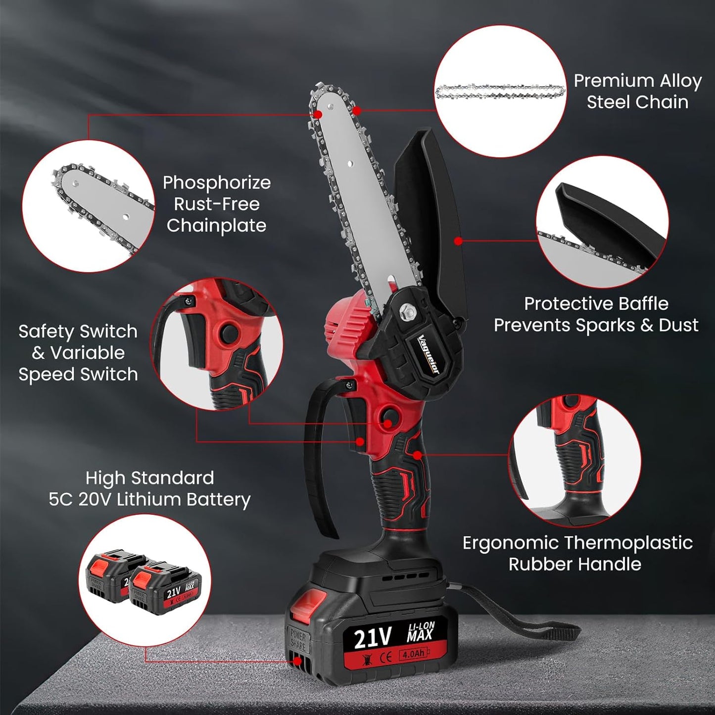 Mini Motosierra De Mano Recargable Inalámbrica Ultrapotente