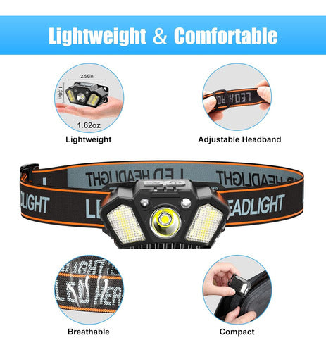 Linterna Led De Cabeza Cintillo Recargable Potente Graduable