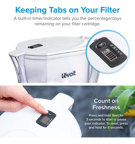 Jarra Purificadora De Agua Premium Levoit Filtro Avanzado