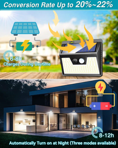 Reflector Lámpara Led Solar Exterior / Sensor De Movimiento