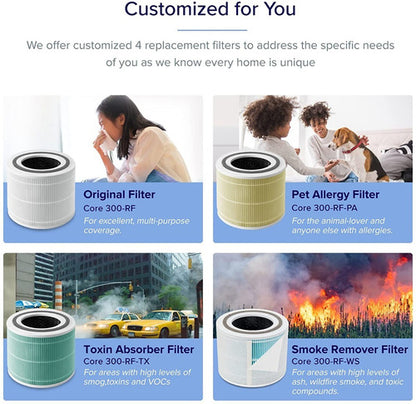 Filtro Purificador De Aire Levoit Importado Usa (20m2)