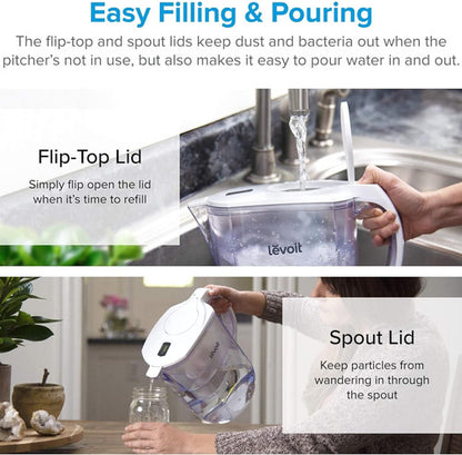 Jarra Purificadora De Agua Premium Levoit Filtro Avanzado