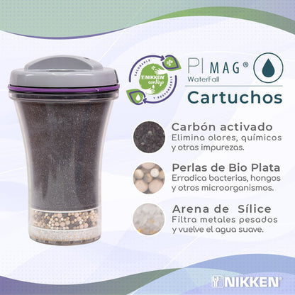 Nikken Kit De Repuestos Paquete Waterfall Ref: 4934