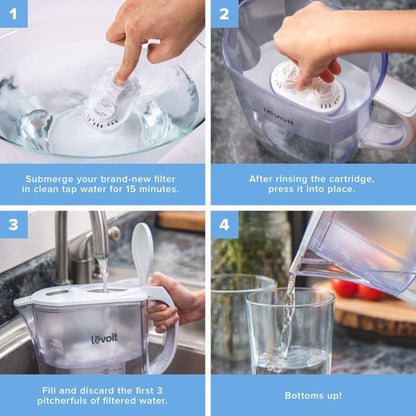 Jarra Purificadora De Agua Premium Levoit Filtro Avanzado
