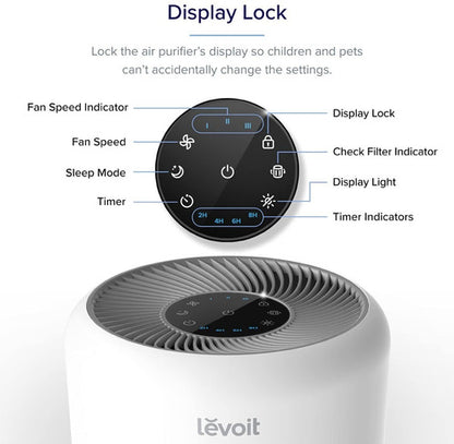 Filtro Purificador De Aire Levoit Importado Usa (20m2)