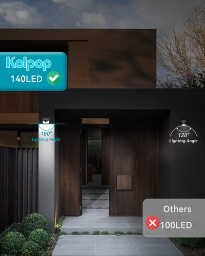 Reflector Lámpara Led Solar Exterior / Sensor De Movimiento