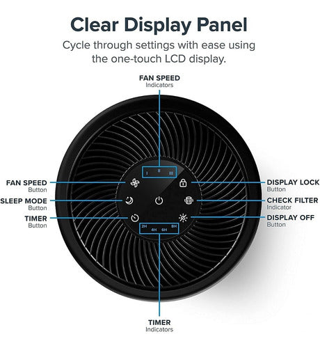 Filtro Purificador De Aire Levoit Importado Usa (20m2)