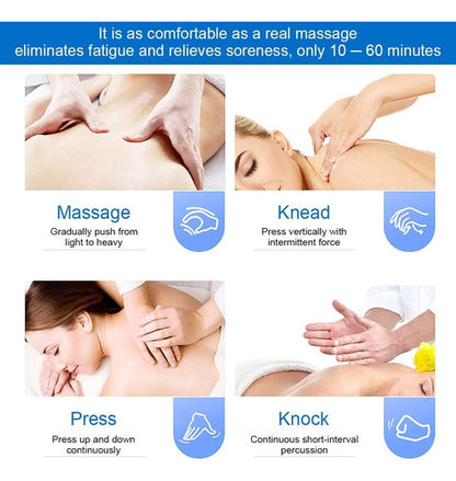 Tens Estimulador Muscular Ems Doble Canal Portatil 24 Modos