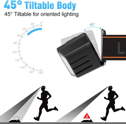 Linterna Led De Cabeza Cintillo Recargable Potente Graduable