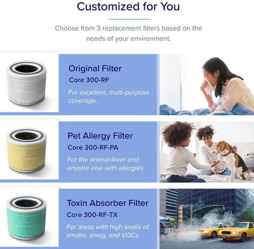 Filtro Purificador De Aire Levoit Importado Usa (20m2)