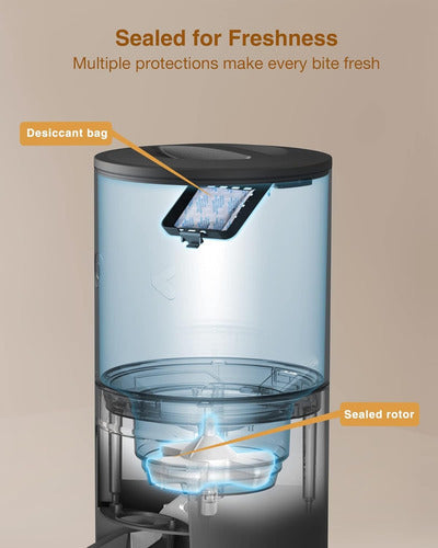 Comedero Automático Doble Para Mascotas Inteligente 2 Platos