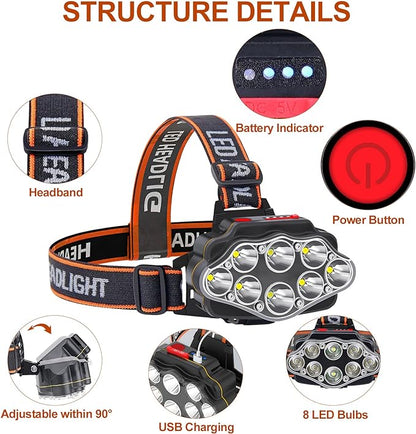 Linterna Led Minera Exclusiva Ultra potente