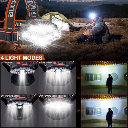 Linterna Led Minera Exclusiva Ultra potente