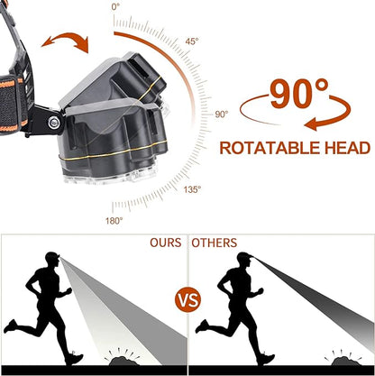 Linterna Led Minera Exclusiva Ultra potente