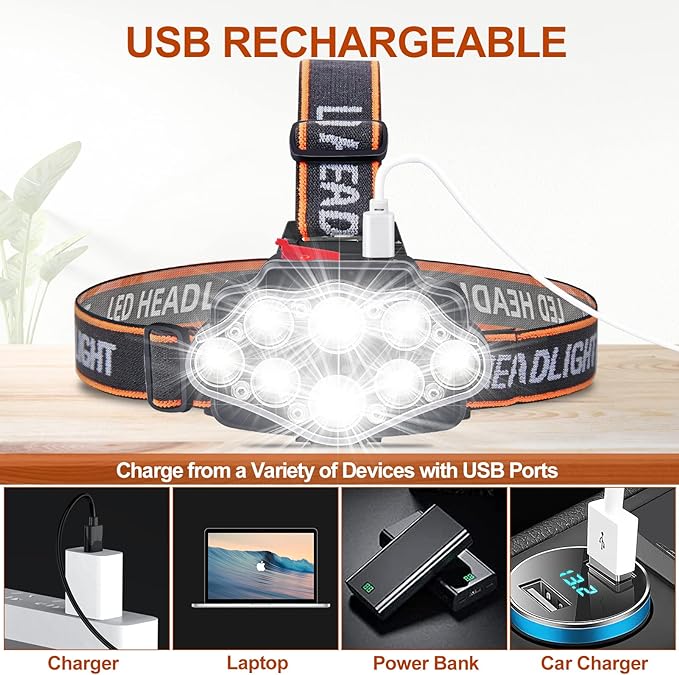 Linterna Led Minera Exclusiva Ultra potente