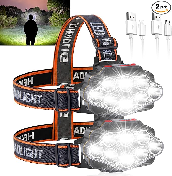 Linterna Led Minera Exclusiva Ultra potente